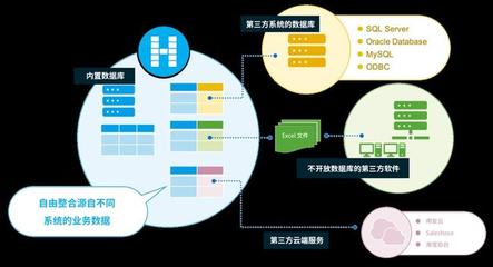 葡萄城賦能開發(fā)者的嬗變與持恒 應用軟件開發(fā)新篇章